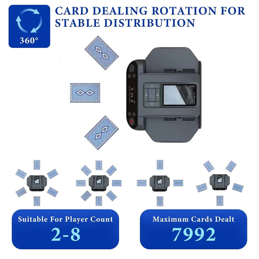2-in-1 Automatic Card Shuffler & Dealer With 4 Card Drawing Remotes